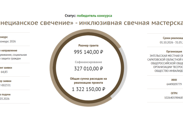 Энгельсская организация инвалидов (ВОИ) — победитель второго грантового конкурса 2026 года Фонда президентских грантов